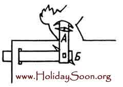 Заяц на самокате - динамическая игрушка с рычажным механизмом - www.HolidaySoon.org