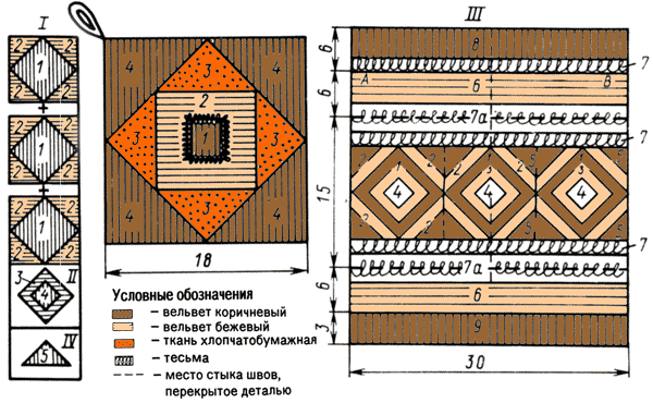 Комплект для кухни - прихватки и грелка на чайник www.HolidaySoon.org